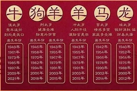 己丑年生肖|己丑年是哪一年 己丑年是什么生肖属什么